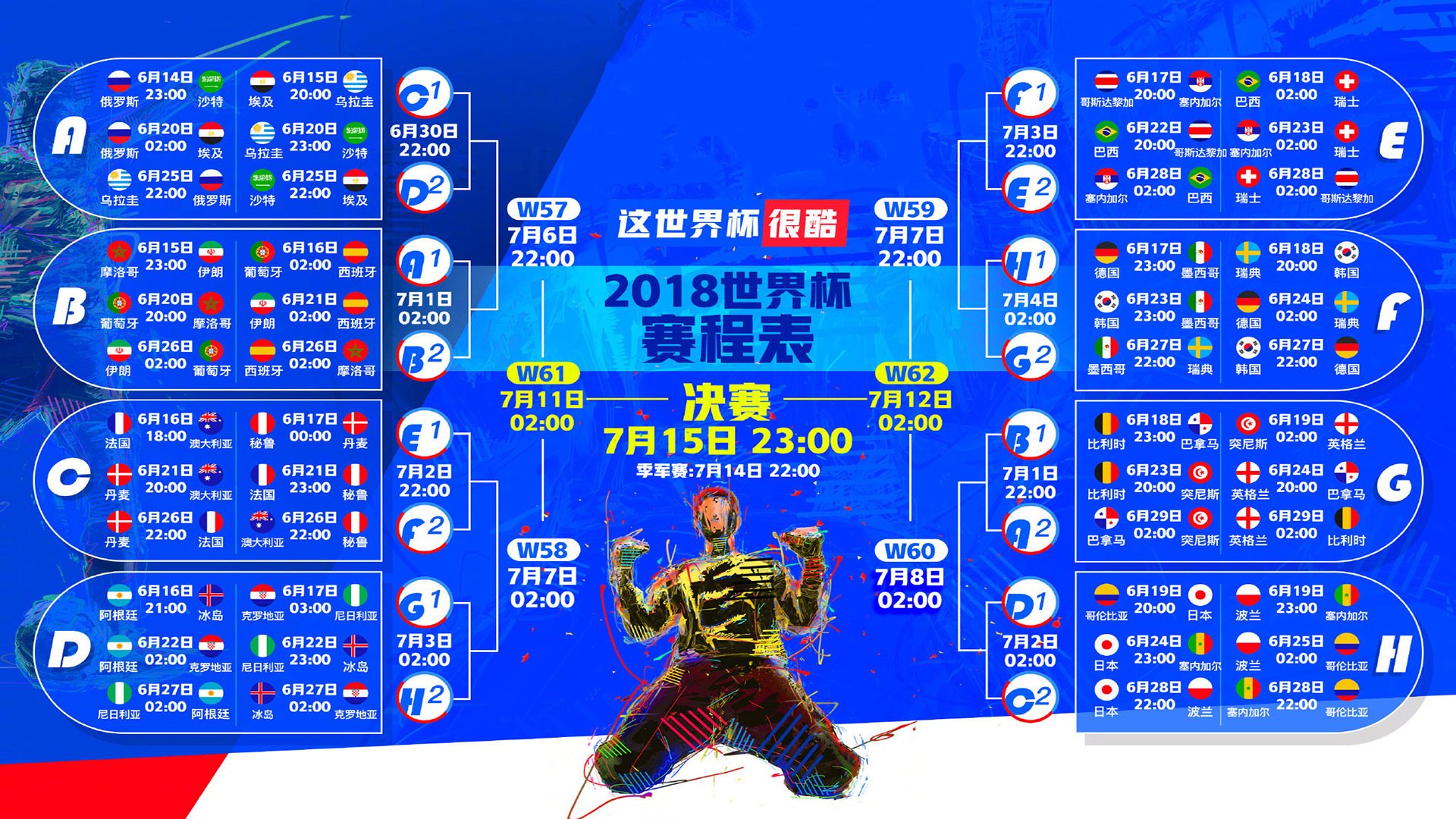 世界盃最新消息-十二连败+下课危机，穆雷与西班牙教练双双告急